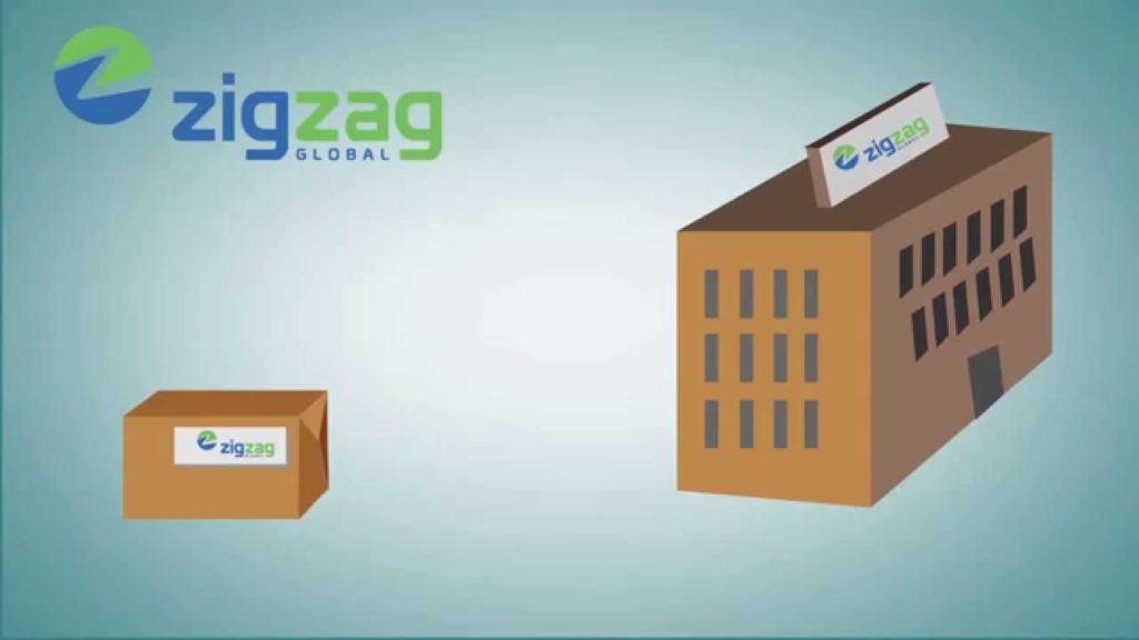 ZigZag Global eCommerce returns 